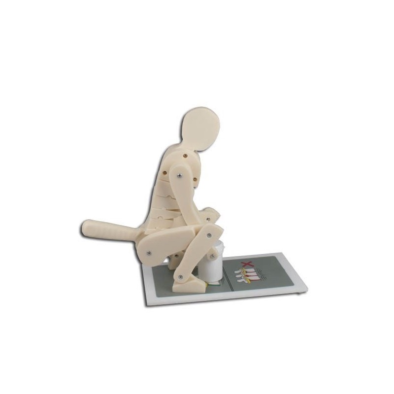 Figure de démonstration d'une levée correcte ou mauvaise