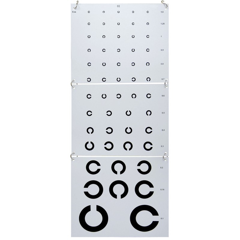 Echelle optométrique landolt - 5 m