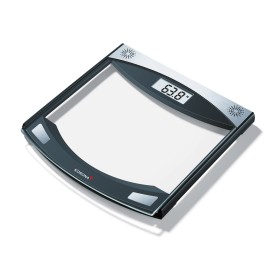 Pèse personne électronique parlant