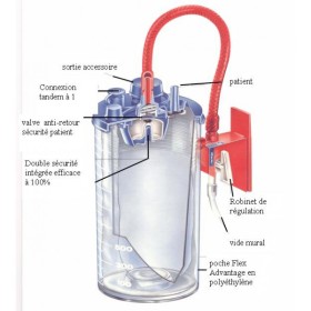 FLEX ADVANTAGE, LINER,  1500 ML, MEDISTOP, 6mm, Tub 1.8 m, x50 pcs